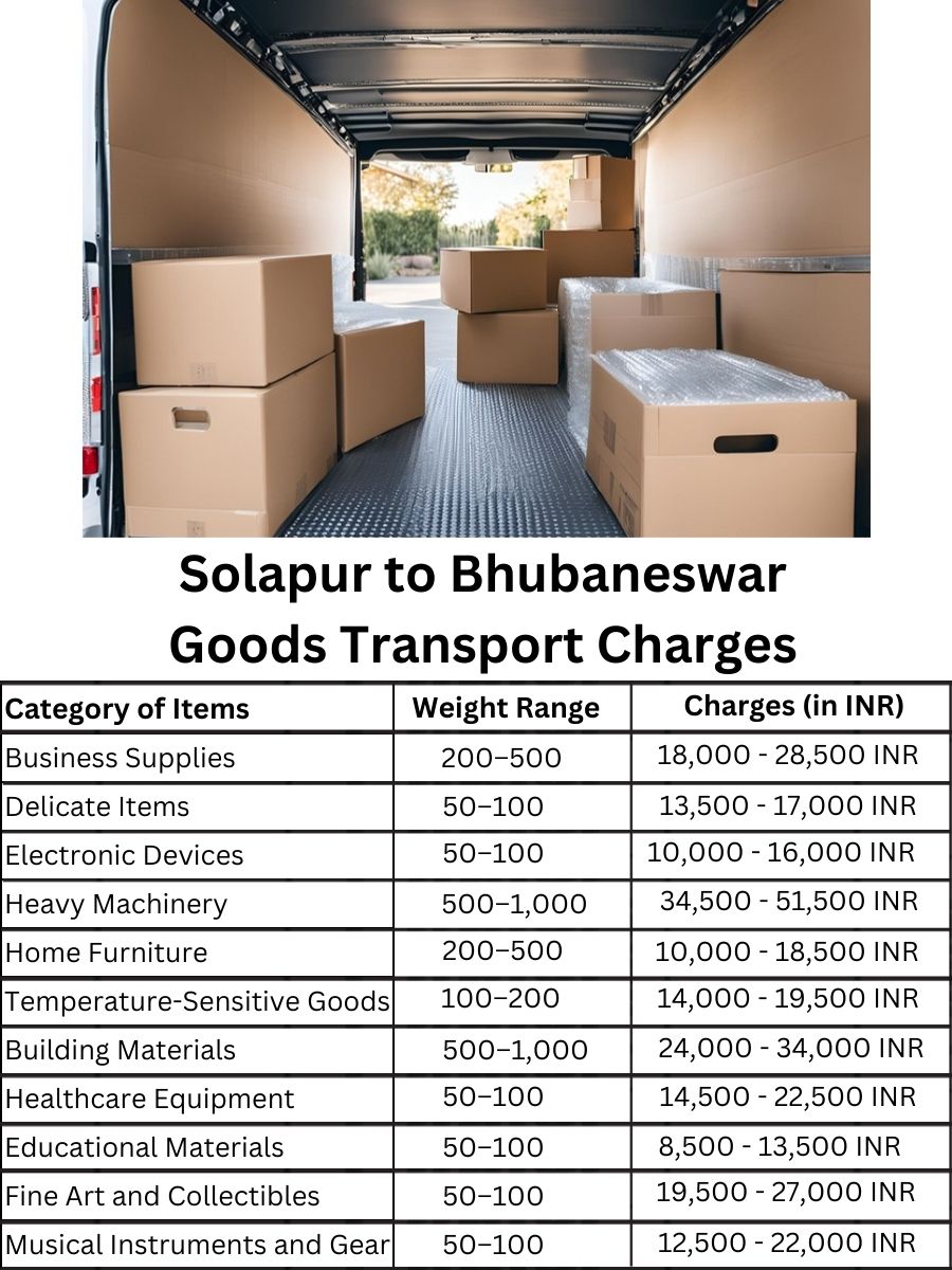 Goods Transport Charges from Solapur to Bhubaneswar