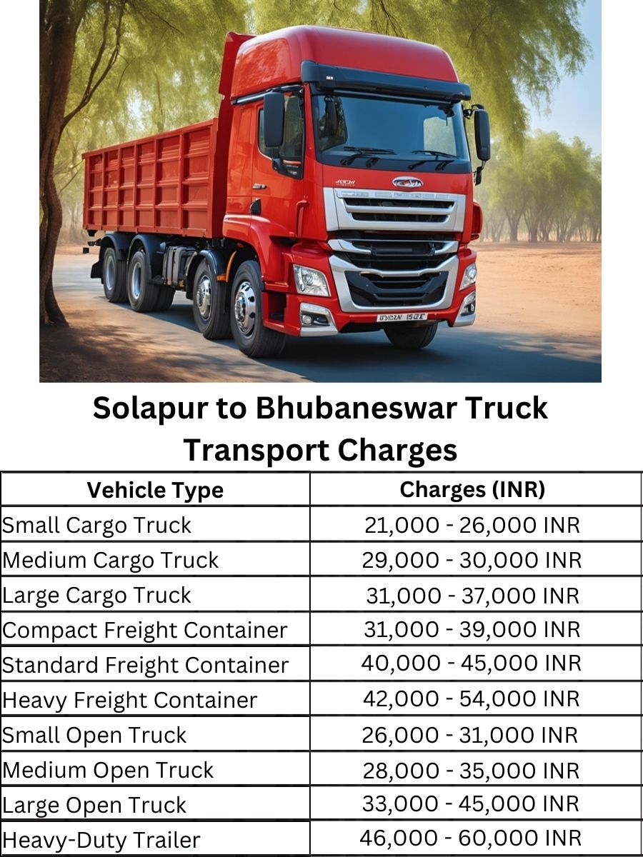Solapur to Bhubaneswar Truck Transport Charges