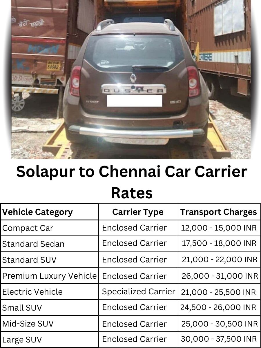 Car carrier rates from Solapur to Chennai
