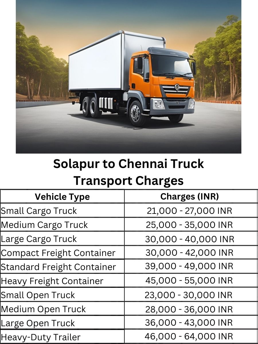 Solapur to Chennai Truck Transport Charges