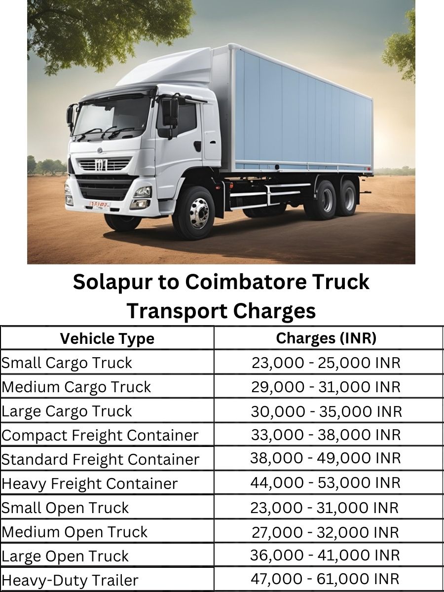 Solapur to Coimbatore Truck Transport Charges