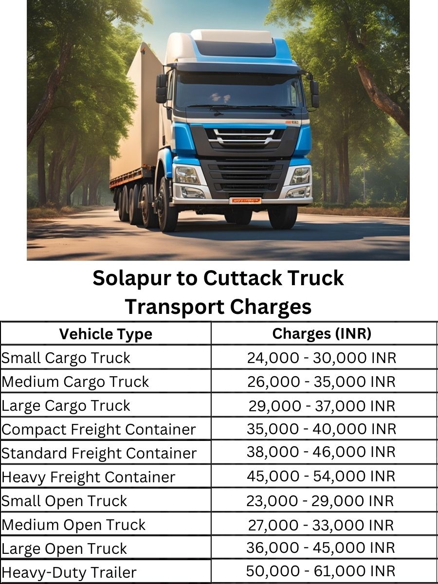Solapur to Cuttack Truck Transport Charges