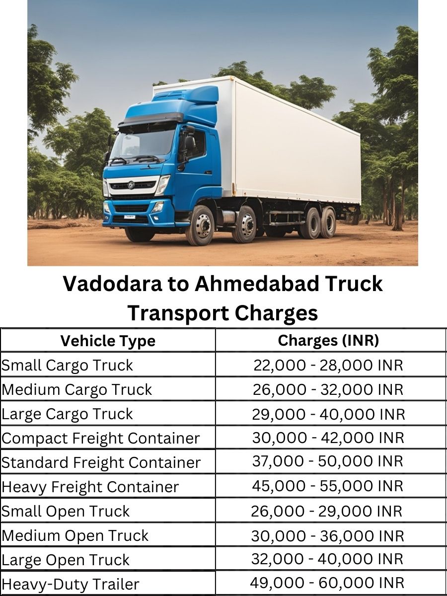 Vadodara to Ahmedabad Truck Transport Charges