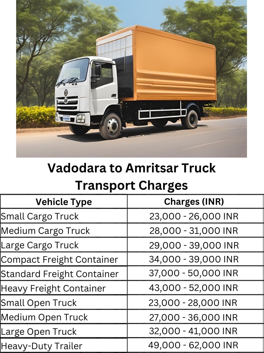 Vadodara to Amritsar Truck Transport Charges