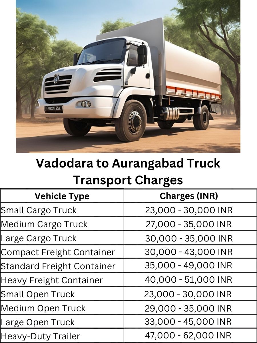 Vadodara to Aurangabad Truck Transport Charges