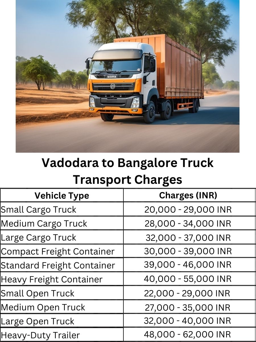 Vadodara to Bangalore Truck Transport Charges
