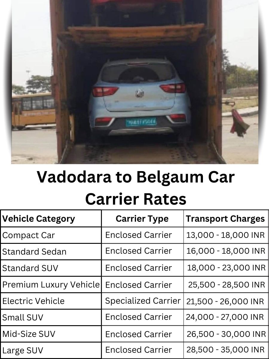 Car carrier rates from Vadodara to Belgaum