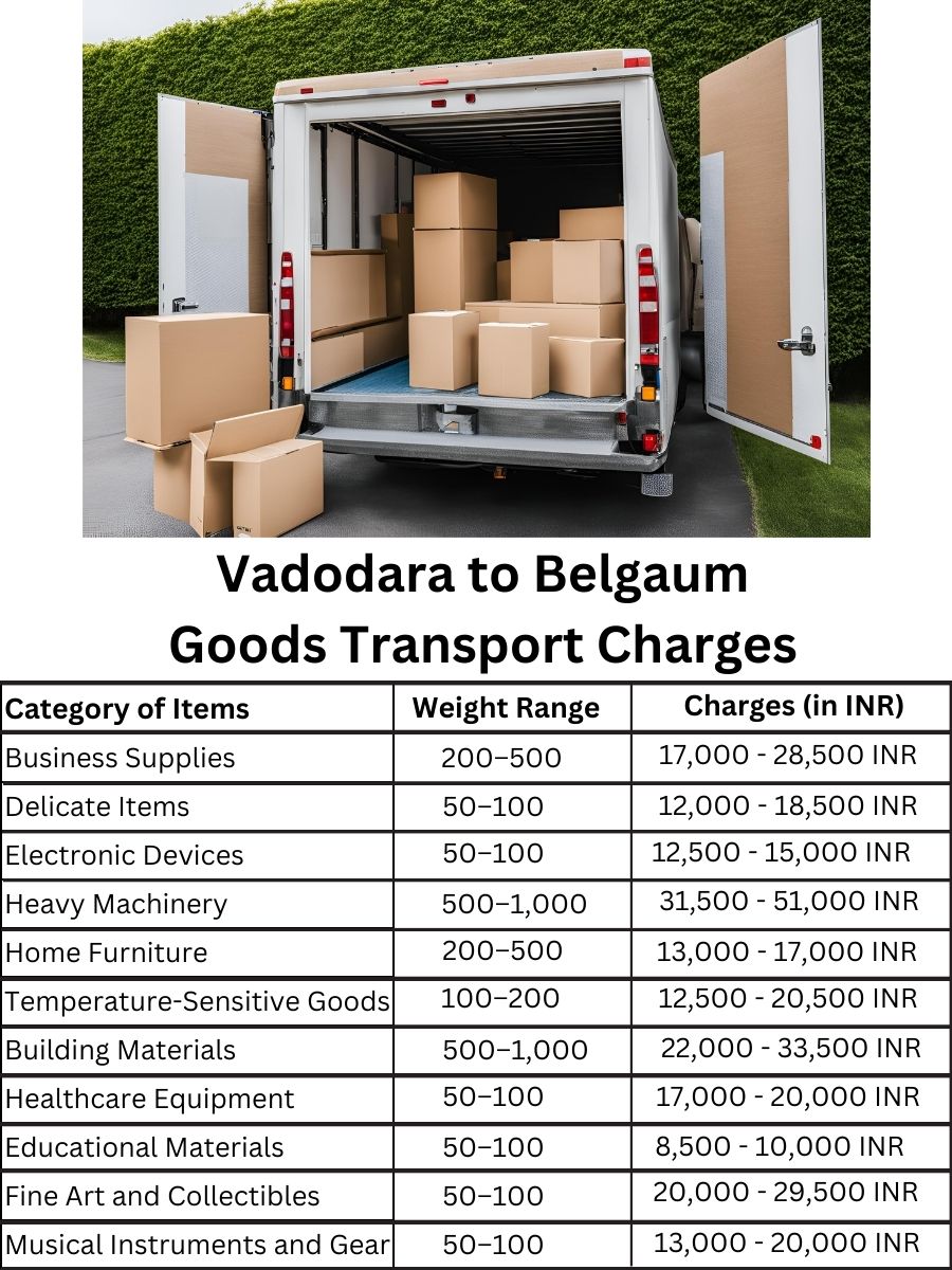 Goods Transport Charges from Vadodara to Belgaum