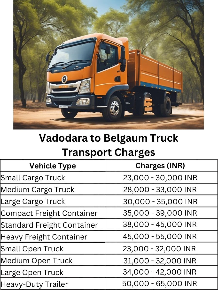 Vadodara to Belgaum Truck Transport Charges