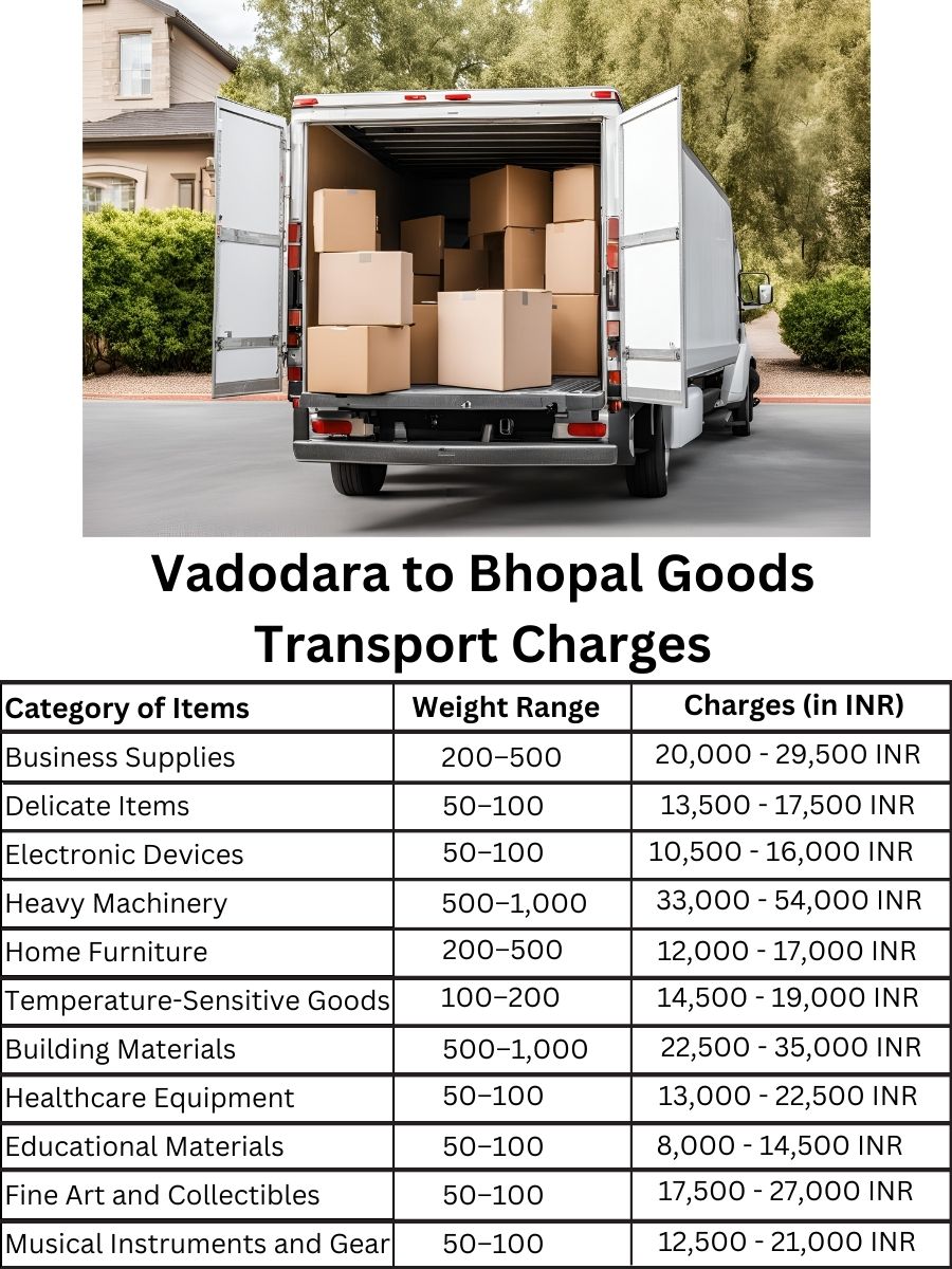 Goods Transport Charges from Vadodara to Bhopal
