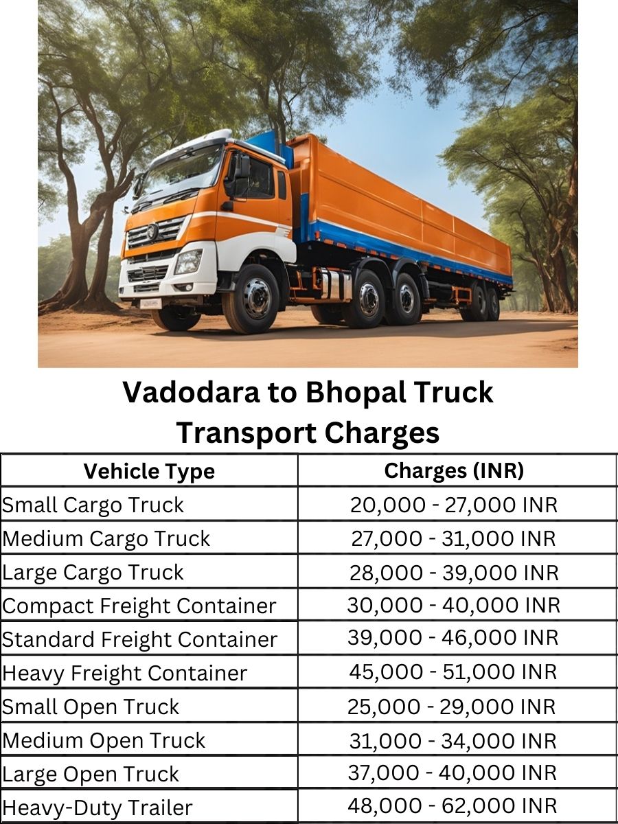Vadodara to Bhopal Truck Transport Charges