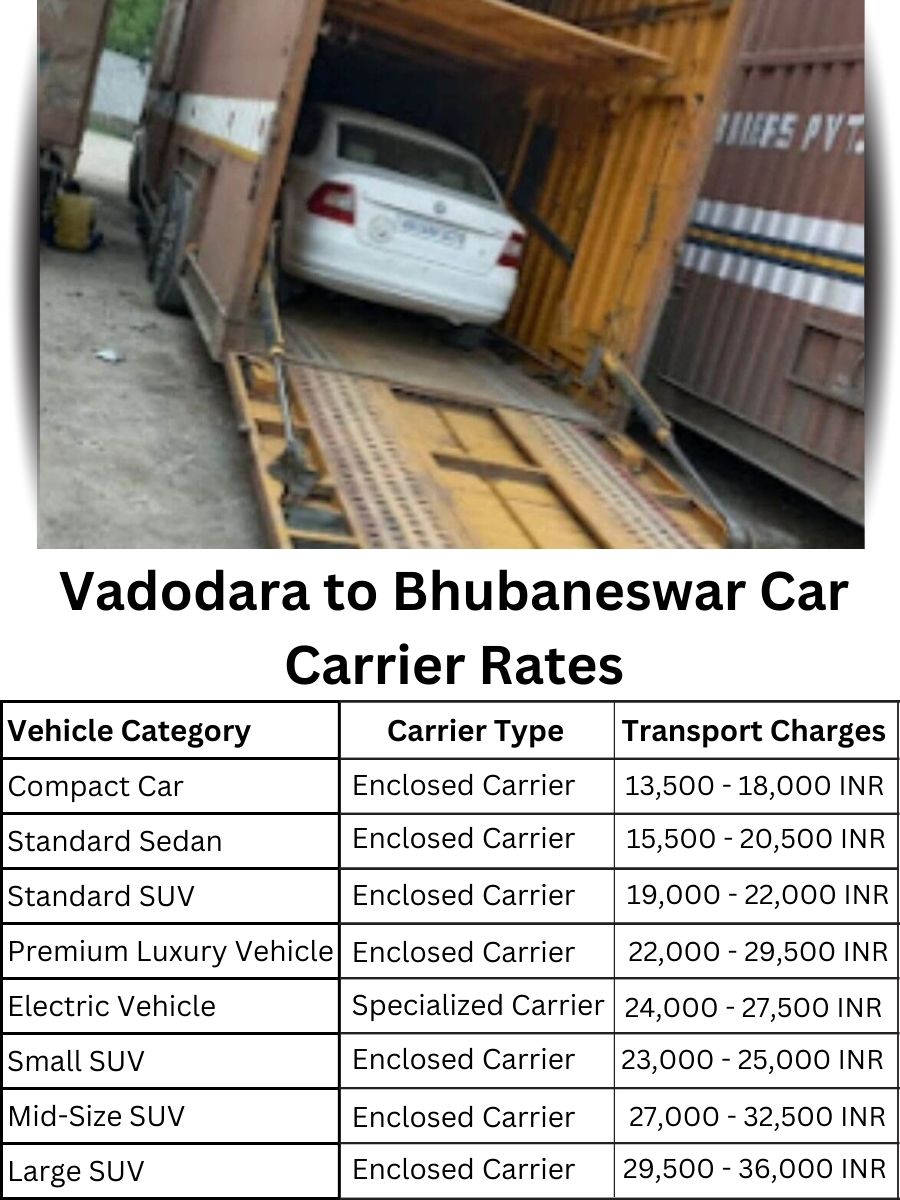 Car carrier rates from Vadodara to Bhubaneswar