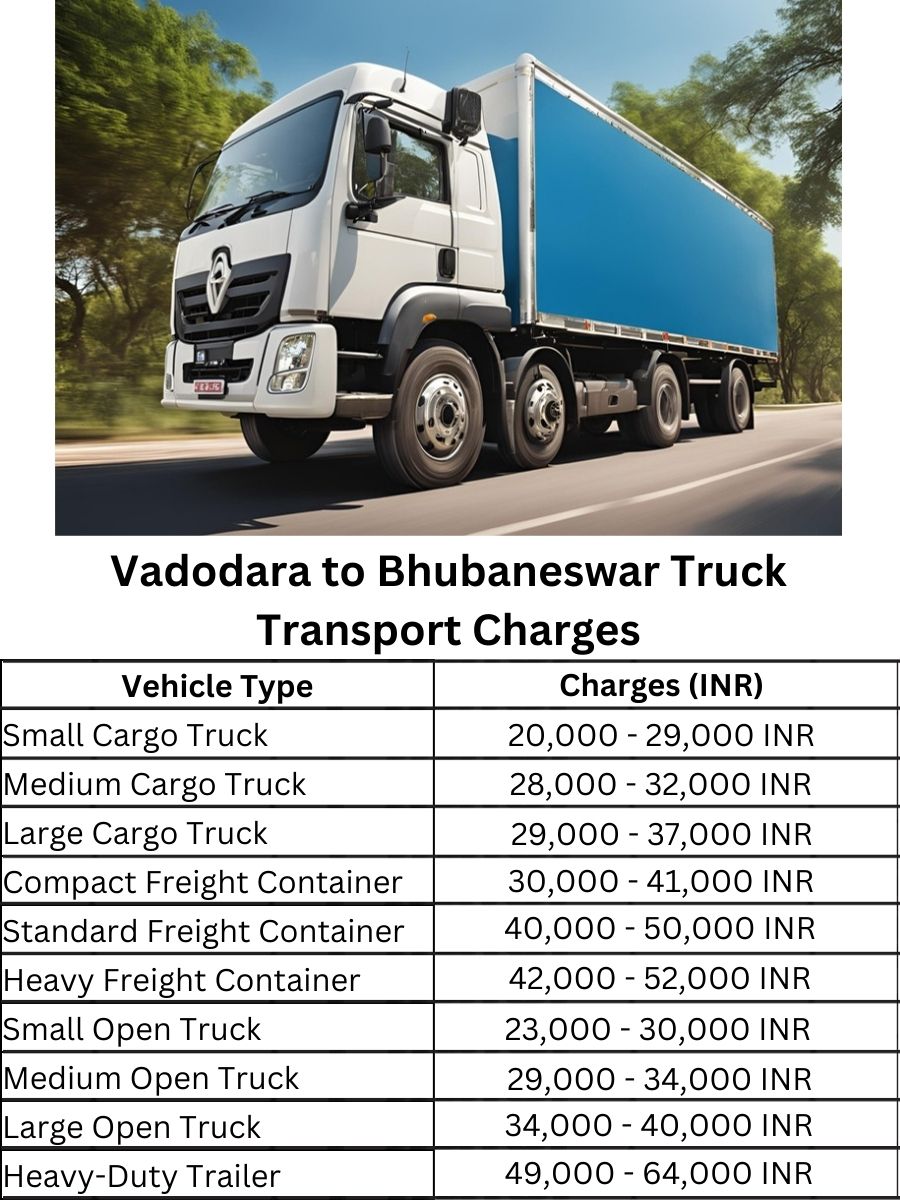 Vadodara to Bhubaneswar Truck Transport Charges