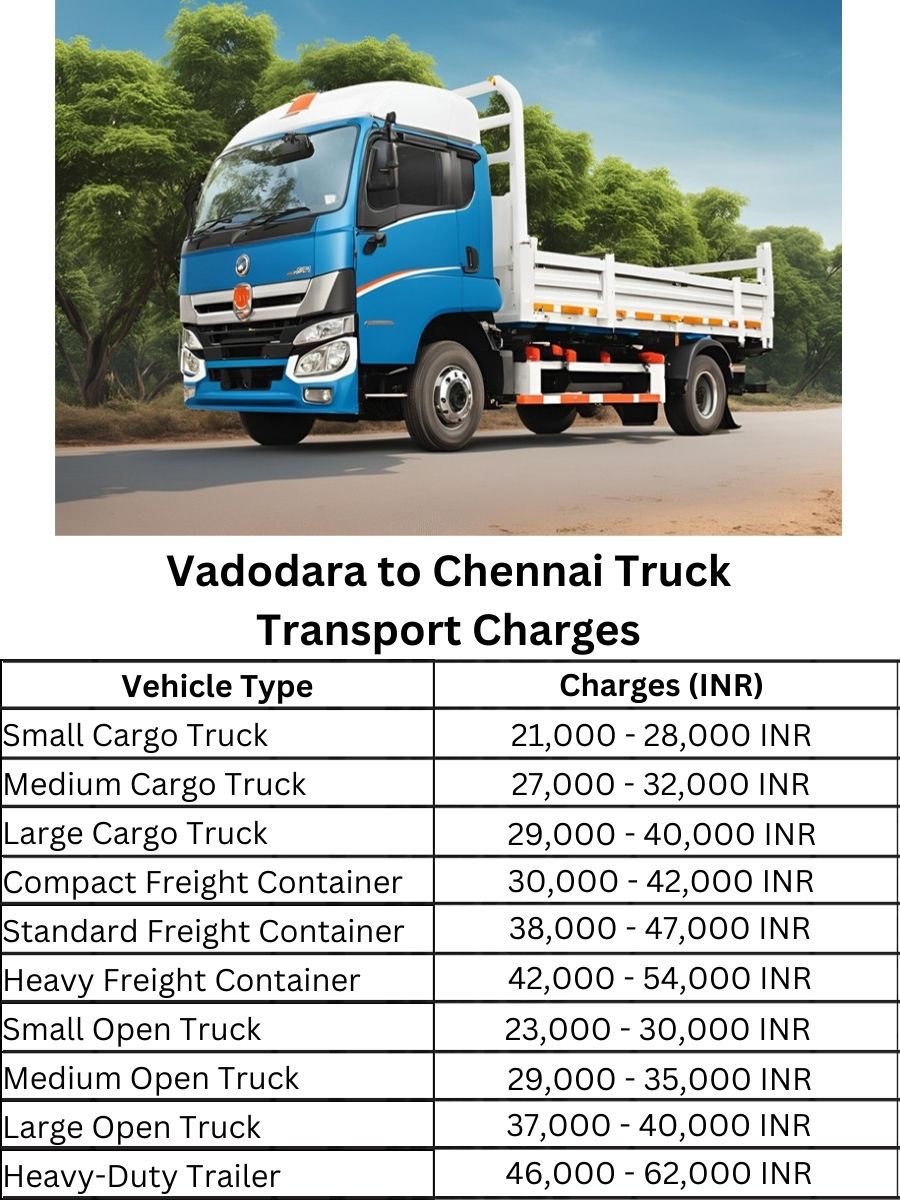 Vadodara to Chennai Truck Transport Charges