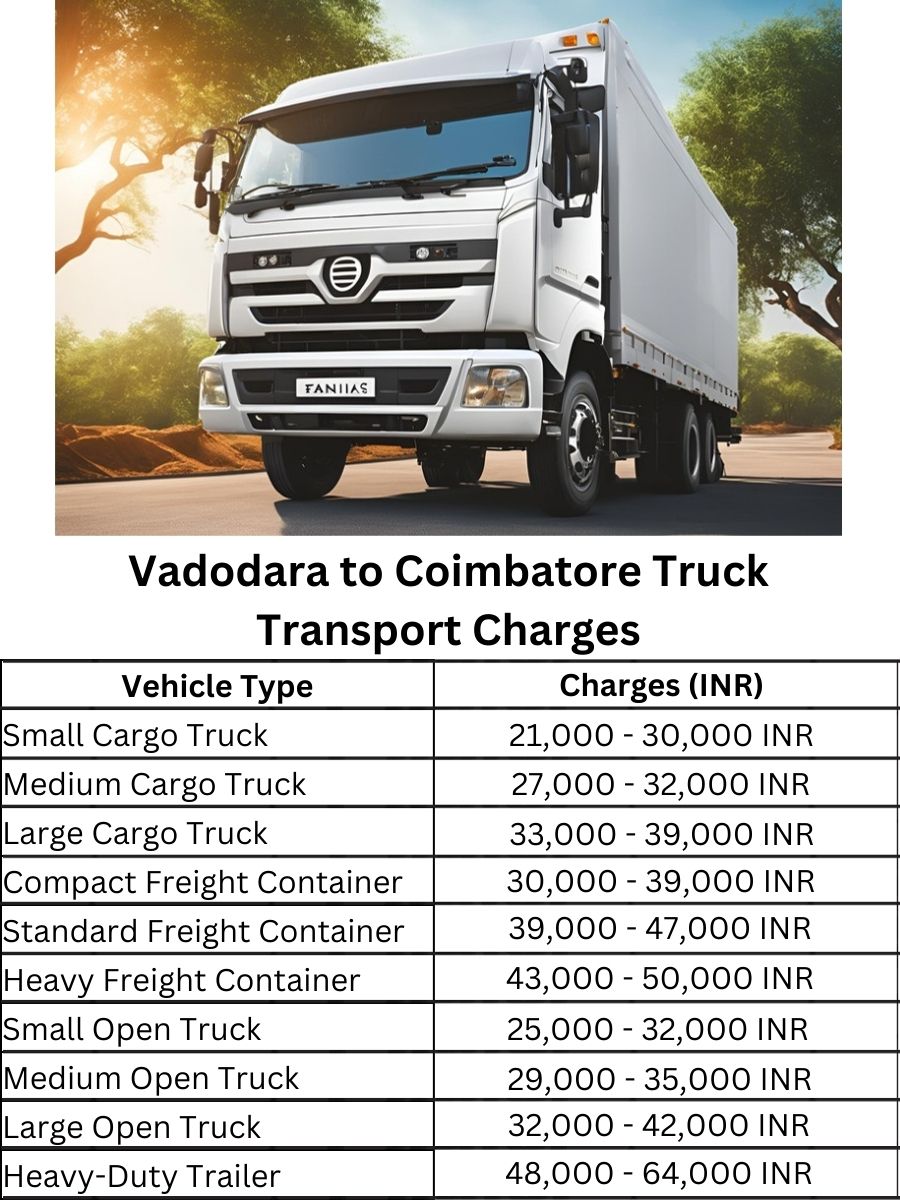 Vadodara to Coimbatore Truck Transport Charges
