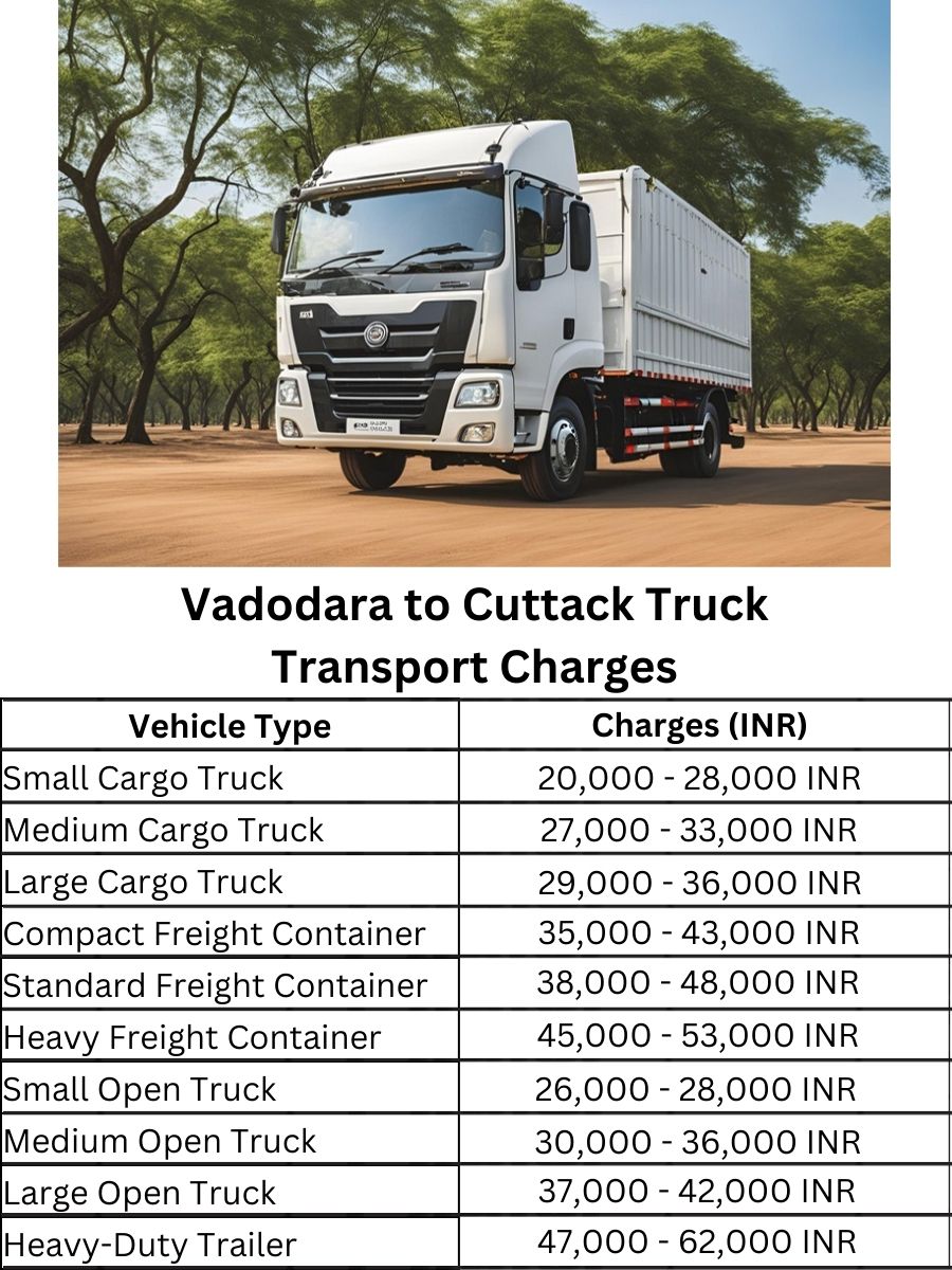 Vadodara to Cuttack Truck Transport Charges