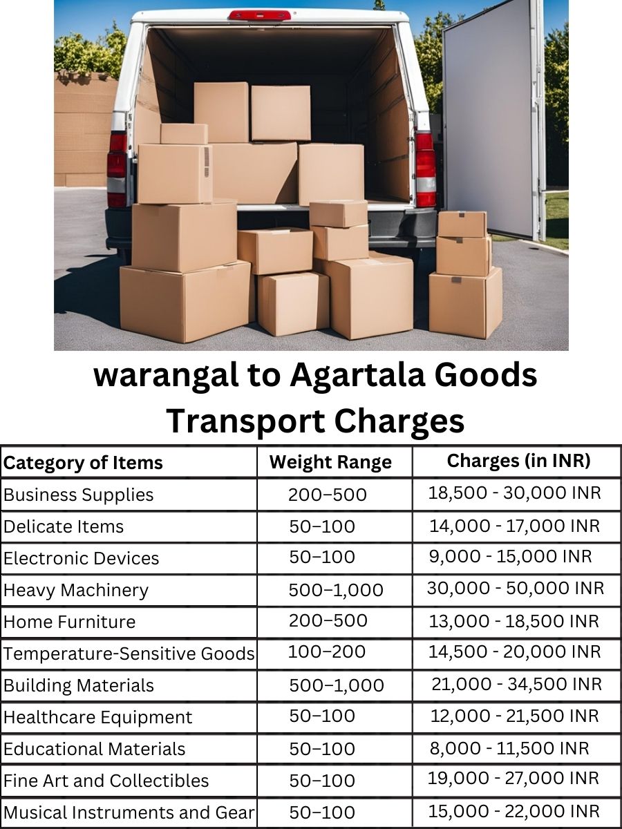 Goods Transport Charges from warangal to Agartala