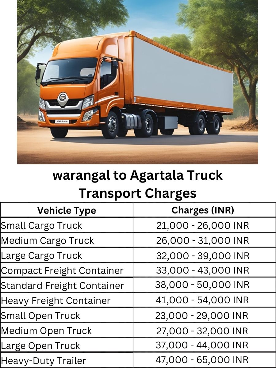 warangal to Agartala Truck Transport Charges