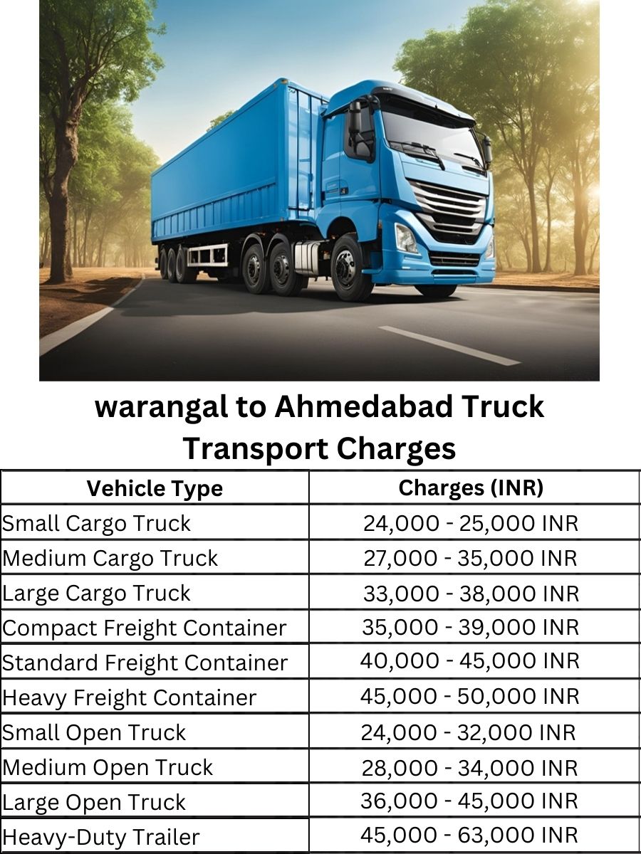 warangal to Ahmedabad Truck Transport Charges