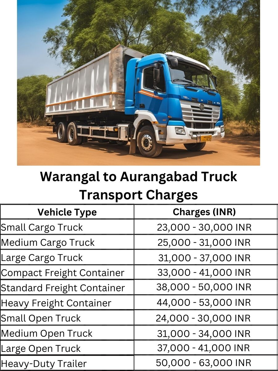 Warangal to Aurangabad Truck Transport Charges