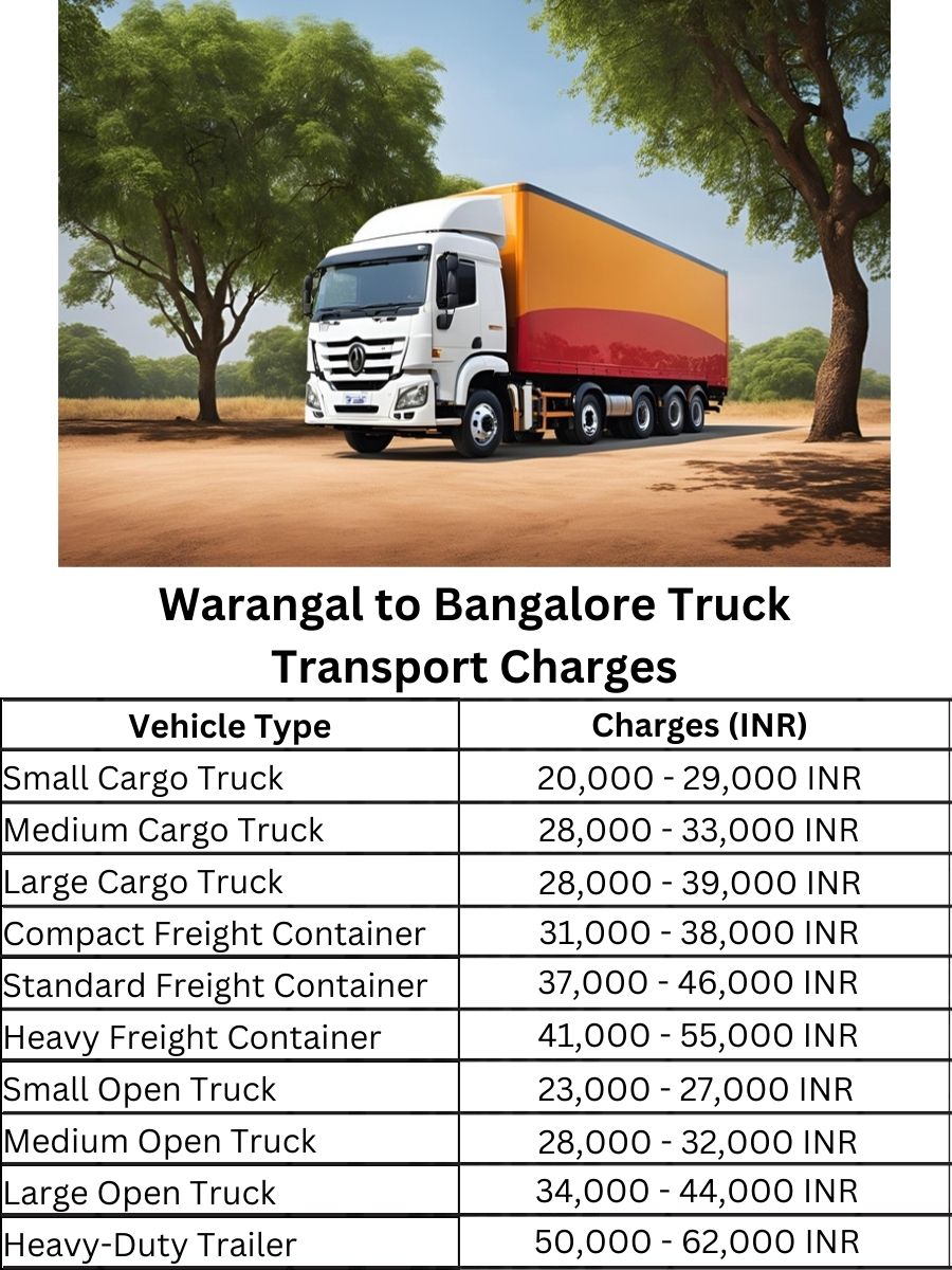 Warangal to Bangalore Truck Transport Charges