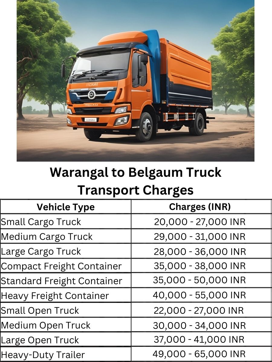 Warangal to Belgaum Truck Transport Charges