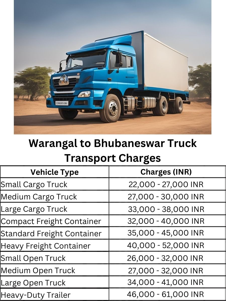 Warangal to Bhubaneswar Truck Transport Charges