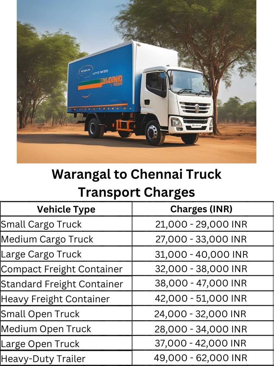 Warangal to Chennai Truck Transport Charges