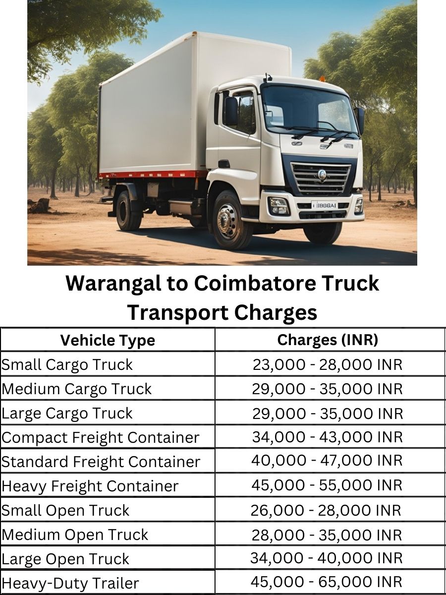 Warangal to Coimbatore Truck Transport Charges