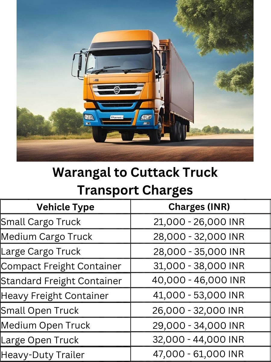 Warangal to Cuttack Truck Transport Charges